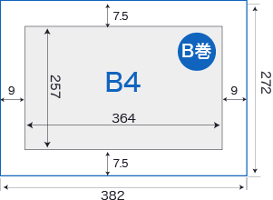 B2 B3 B4