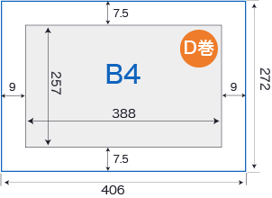 B2 B3 B4